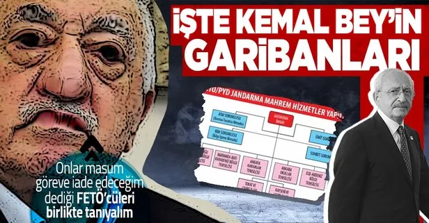 İşte Kılıçdaroğlu’nun görevine iade edeceğim dediği KHK’lı FETÖ’cüler