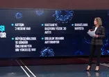 Koronavirüs risk haritasında korkutan tablo! Büyük şehirlerde vakalar 3 katına çıktı! İşte artışın en büyük nedenleri