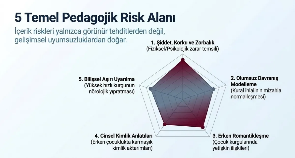 cocuklarda-ekran-bagimliligi-alarmi-dijital-dunya-bir-nesli-cokertiyor-1785436400017.jpeg Çocuklarda ekran bağımlılığı alarmı: Dijital dünya bir nesli çökertiyor-7