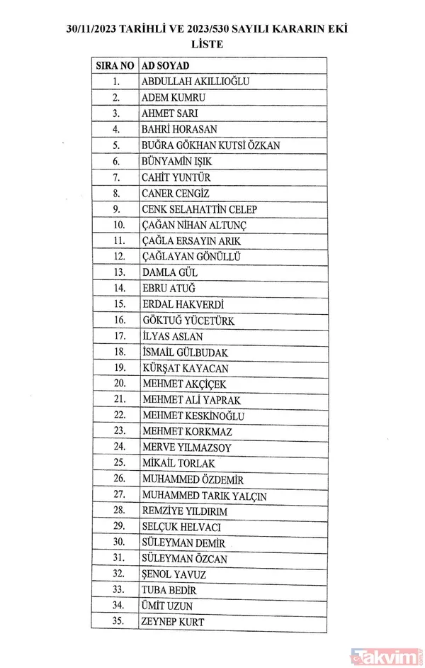 Atama kararları Resmi Gazete'de yayımlandı - 3