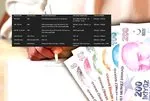 2160 ve 3600 günle erken emeklilik kapıda