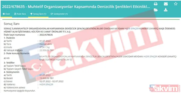 İstanbul'un CHP'li İBB eliyle heba edilişinin deşifresi! Yüklü ihaleler, bol kepçeden dağıtılan paralar... Kalem kalem derledik - 28