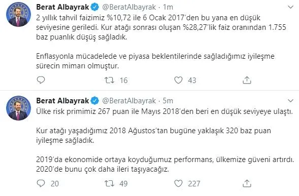 Bakan Albayrak müjdeyi verdi: Mayıs 2018’den beri en iyi seviyede-2