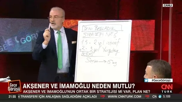 hulki-cevizoglu-ekrem-imamoglu-ve-meral-aksenerin-planini-tek-tek-anlatti-boyle-bir-garabet-olabilir-mi-1671143241518.jpeg