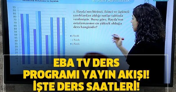 EBA TV ders programı! Türkçe, Matematik, Din Kültürü, İngilizce ders saatleri! İlkokul, ortaokul, lise EBA ders programı...