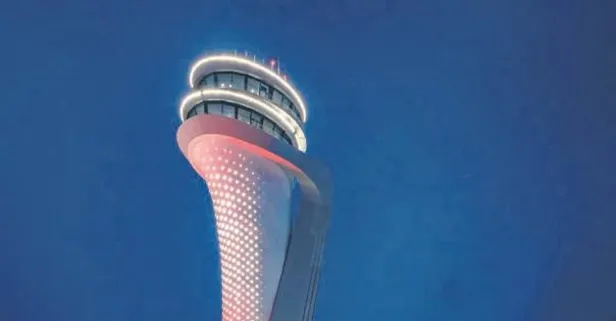 İGA, Routes World'e ev sahipliği yapıyor! Yarın başlıyor...