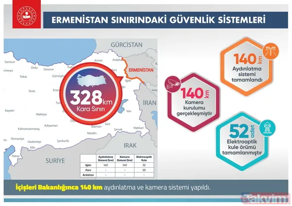 Düzensiz göçe karşı kararlı mücadele! İşte sınırlarımız böyle korunuyor... - 12