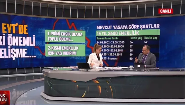 EYT son dakika haberleri 2022 bugün! Yıl ve prim değişecek mi? 8 Eylül 1999 öncesi mi emekli olacak? | EYT'de son durum