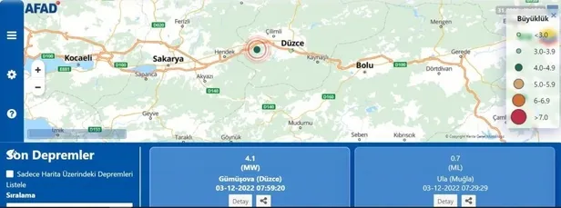 Düzce Gümüşova'da korkutan deprem! AFAD ve Kandilli son depremler listesi-1