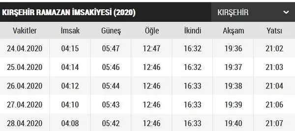 kirsehir-iftar-vakti-ve-sahur-saatleri-2020-kirsehir-imsakiye-2020-kirsehir-ilk-sahur-ve-iftar-saat-kacta-1587651510277.jpg Kırşehir iftar vakti ve sahur saatleri 2020! Kırşehir imsakiye 2020! Kırşehir ilk sahur ve iftar saat kaçta?-1