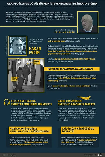 Adil Öksüz'ü Akıncı'da gördüğünü eden FETÖ'cü hain Hakan Evrim inkara sığındı-1