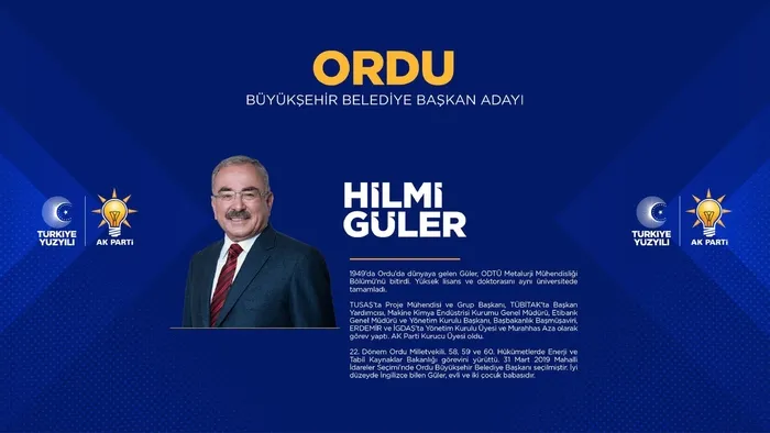 mehmet-hilmi-guler-kimdir-kac-yasinda-nereli-ak-parti-ordu-buyuksehir-belediyesi-baskan-adayi-kim-oldu-mhp-chp-1704632825652.jpg