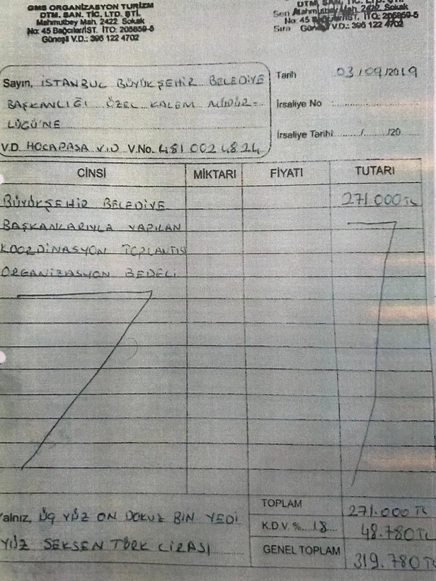 CHP'li İBB Başkanı Ekrem İmamoğlu kurulmamış şirkete organizasyon işini vermiş!-3