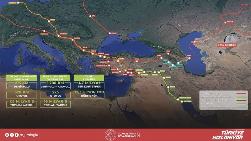 kalkinma-yolu-projesi-icin-tarihi-bulusma-turkiye-irak-birlesik-arap-emirlikleri-katar-bakanlar-konseyi-toplan-1724946113764.jpeg Kalkınma Yolu Projesi için tarihi buluşma... Türkiye-Irak-Birleşik Arap Emirlikleri-Katar Bakanlar Konseyi Toplantısı-3