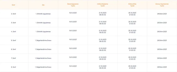 okulistik-deneme-sinavi-sonuclari-aciklandi-mi-2023-okulistik-19-ekim-2345678-sinif-deneme-sinavi-sonuclari-ce-1697800586073.jpg Okulistik 19 Ekim 2.3.4.5.6.7.8. sınıf deneme sınavı sonuçları cevap anahtarı PDF indir! Okulistik deneme sınavı sonuçları açıklandı mı 2023?-3