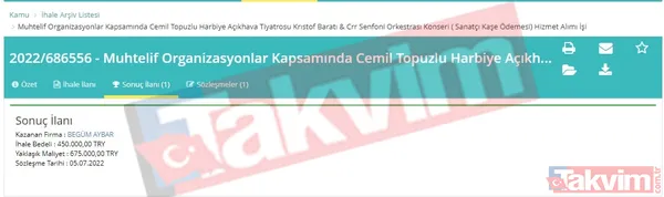 İstanbul'un CHP'li İBB eliyle heba edilişinin deşifresi! Yüklü ihaleler, bol kepçeden dağıtılan paralar... Kalem kalem derledik - 44
