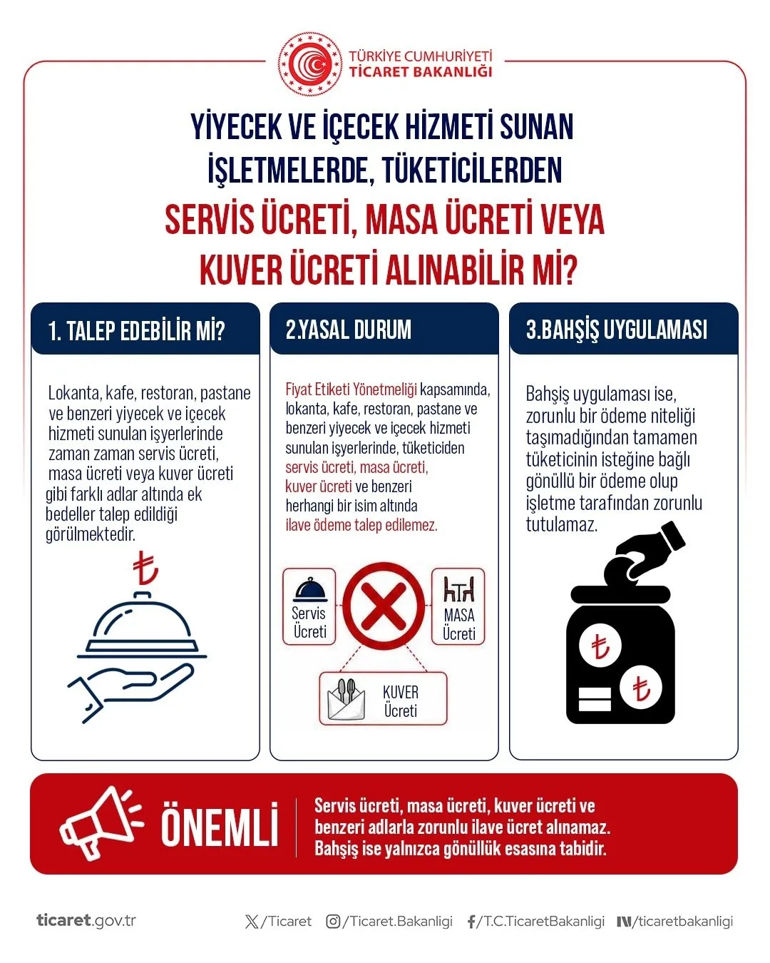 restoranda-hesap-oderken-dikkat-o-ucreti-odemeyin-1785223700176.jpeg Restoranda hesap öderken dikkat! O ücreti ödemeyin-6