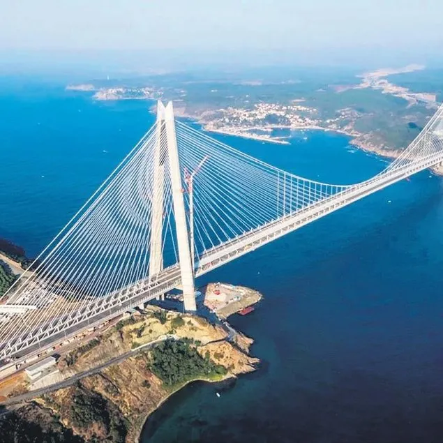 Boğaz’a demir yolu ağı