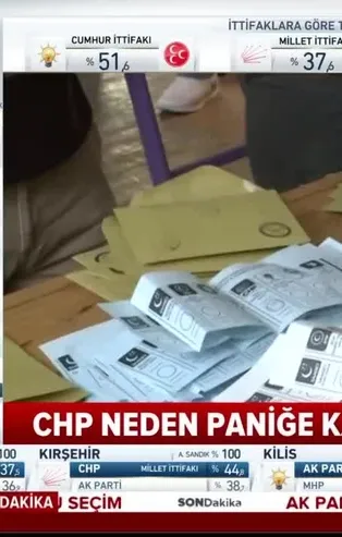 CHP oy sayımını durdurttu! İl Seçim Kurulu'ndan skandal karar
