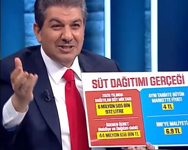 Ekrem İmamoğlu’nun ’İBB projeleri engelleniyor’ yalanına rakamlarıyla yanıt!