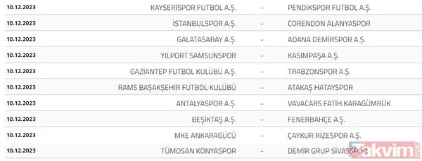 2023-2024 Süper Lig fikstürünün kuraları çekildi! Beşiktaş, Fenerbahçe, Galatasaray ve Trabzonspor'un ilk hafta rakipleri kimler? - 20