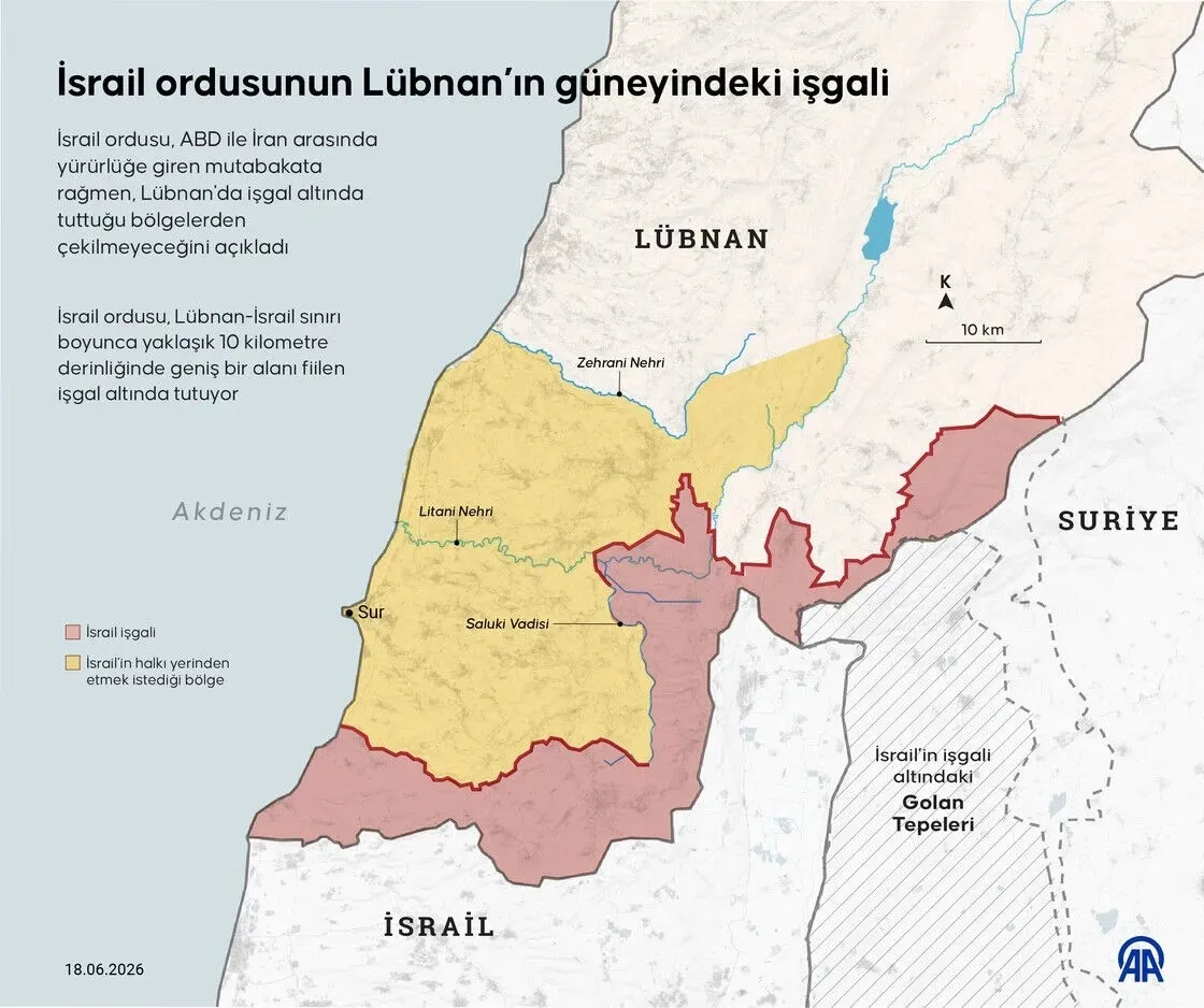 1783186129555.jpeg Trump’tan Netanyahu çıkışı: Patronun kim olduğunu biliyor-6