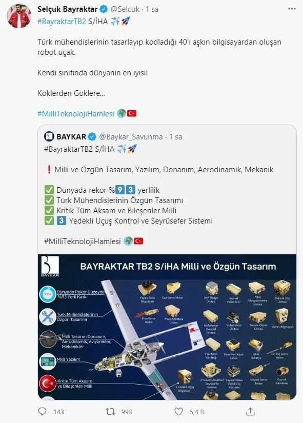 selcuk-bayraktar-bayraktar-tb2-sihayi-paylasti-sinifinda-dunyanin-en-iyisi-1618677845204.jpg Selçuk Bayraktar, Bayraktar TB2 SİHA/İHA'yı paylaştı: Sınıfında dünyanın en iyisi-2