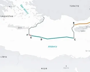 Yunanistandan Türkiyeyi hedef alan küstah açıklama!