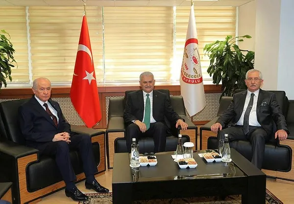 Başbakan Binali Yıldırım ve MHP Genel Başkanı Devlet Bahçeli YSK'ya birlikte başvurdu-2