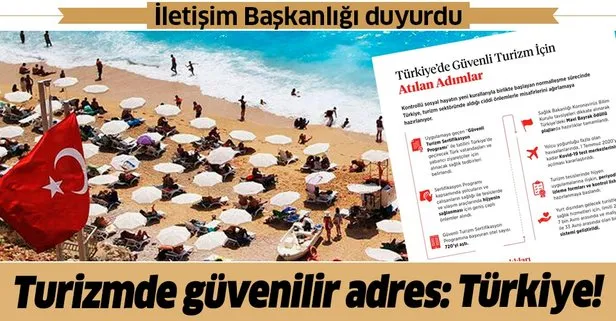 İletişim Başkanlığı duyurdu: İşte Türkiye’de güvenli turizm için atılan adımlar