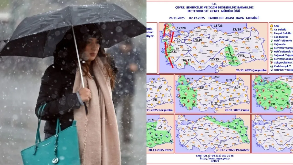 Türkiye sisle uyandı: Cephe yağışları tüm yurdu saracak! Polar Vortex’e dikkat: Fırtına ve kar...