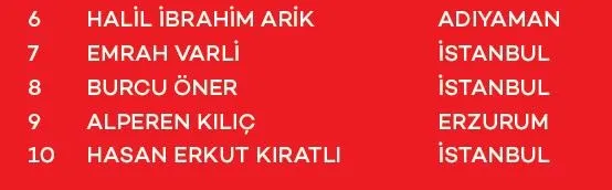 akbank-paris-seyahati-cekilis-sonuclari-belli-oldu-iste-asil-ve-yedek-talihliler-1715800134535.jpeg