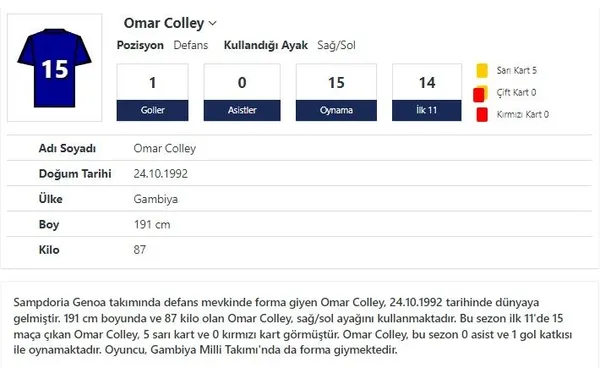 Son dakika: Beşiktaş resmi teklifi yaptı: Hedef Sampdoria'lı Omar Colley-10