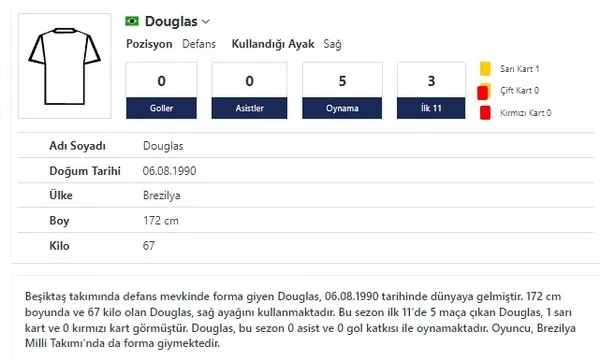 besiktastan-milyonlari-kapti-simdi-muteahhit-oluyor-douglas-fiyaskosu-1654425197430.jpg Beşiktaş'tan milyonları kaptı şimdi müteahhit oluyor! Douglas fiyaskosu-6