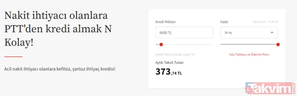 6000 Tl Ödeme Yapılıyor! Ptt'den Alabilirsiniz!