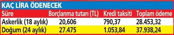 herkese-emekli-olma-mujdesi-toplu-parasi-olmayanlar-da-aninda-emekli-olacak-halkbank-ziraat-bankasi-ve-vakifbanka-giderek-1632899664031.jpeg Toplu parası olmayanlar da anında emekli olacak! Herkese emekli olma müjdesi! Halkbank, Ziraat Bankası ve VakıfBank'a giderek...-4