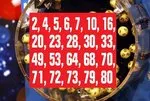 On Numara’da 10 bilen 3 talihliye 307 bin lira