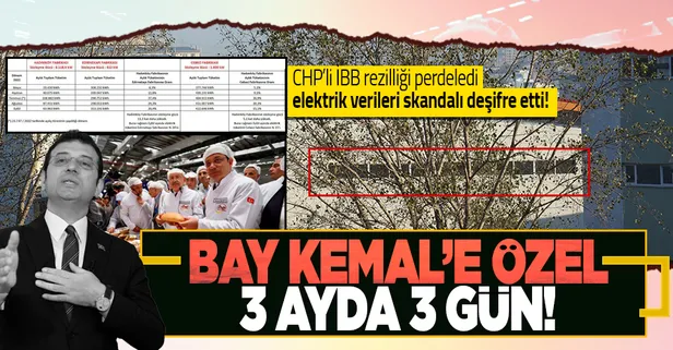 Halk ekmeği rezilliğinin görüntülenmesini istemeyen CHP’li İBB çareyi perde asmakta buldu