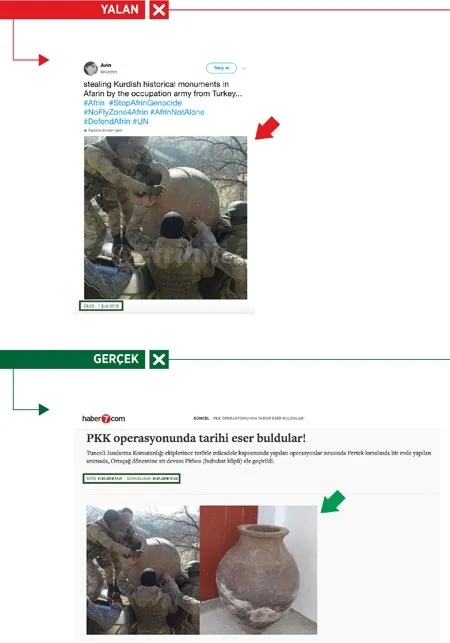 Afrin yalanlarında bugün-3