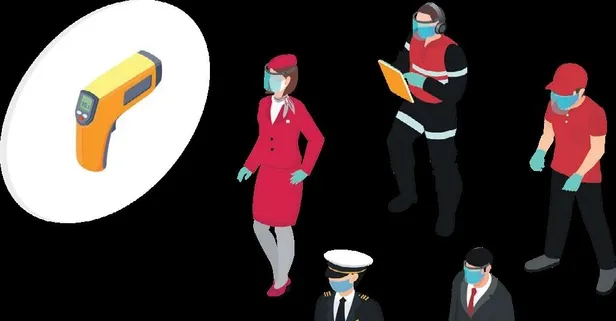 THY ile en güvenli seyahat