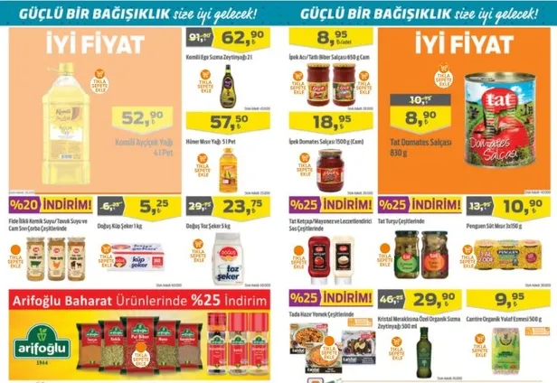 Migros aktüel ürünler kataloğu yine dopdolu! Migroskop 21 Ocak-3 Şubat 2021!-7