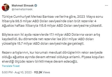 hazine-ve-maliye-bakani-mehmet-simsekten-merkez-bankasinin-rezervlerine-iliskin-aciklama-1156-milyar-dolar-sev-1691680402292.jpeg Cari denge 674 milyon dolarla 20 ay sonra fazla verdi! Ana etken ihracat ve turizm | Ticaret Bakanlığı'ndan 'kararlılık' mesajı-7
