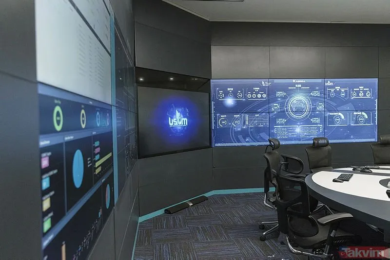 Ulusal Siber Olaylara Müdahale Merkezi USOM ilk kez görüntülendi