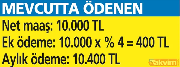 Memura-emekliye zamlı maaş rehberi! Oranlar nasıl yansıtılacak? Yüzde 25 artış EYT'lileri kapsıyor mu? - 14