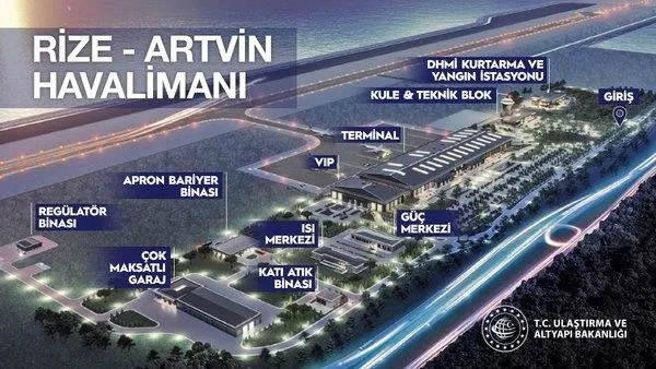 baskan-erdogan-yapimi-devam-eden-rize-artvin-havalimani-insaatina-iliskin-brifing-aldi-1613412409516.jpeg Başkan Erdoğan, yapımı devam eden Rize - Artvin Havalimanı inşaatına ilişkin brifing aldı!-6