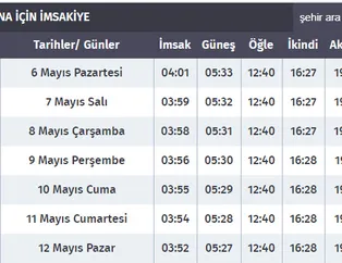 Ramazan sahur ve iftar vakitleri ne zaman, saat kaçta? | İstanbul, Ankara, İzmir İmsakiye