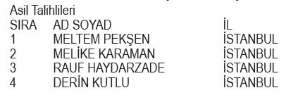 getir-kis-karnavali-cekilis-sonuclari-belli-oldu-1712091350280.jpeg Getir Kış Karnavalı çekiliş sonuçları belli oldu! İşte asil ve yedek talihliler...-6