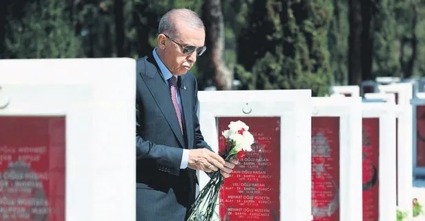 Başkan Erdoğan, Çanakkale’den dünyaya seslendi: Çanakkale Ruhu, yolumuzu aydınlatmaya hep devam edecek