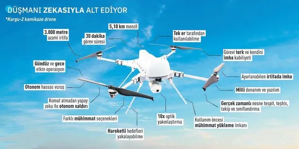 yapay-zeka-satiyoruz-1626905117661.jpeg