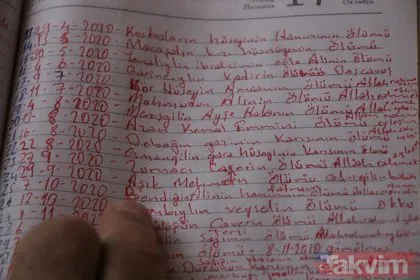 Amasya’da yaşayan 59 yaşındaki Hüseyin Tırpan 12 yıldır gün gün ölen köylülerinin isimlerini yazıyor